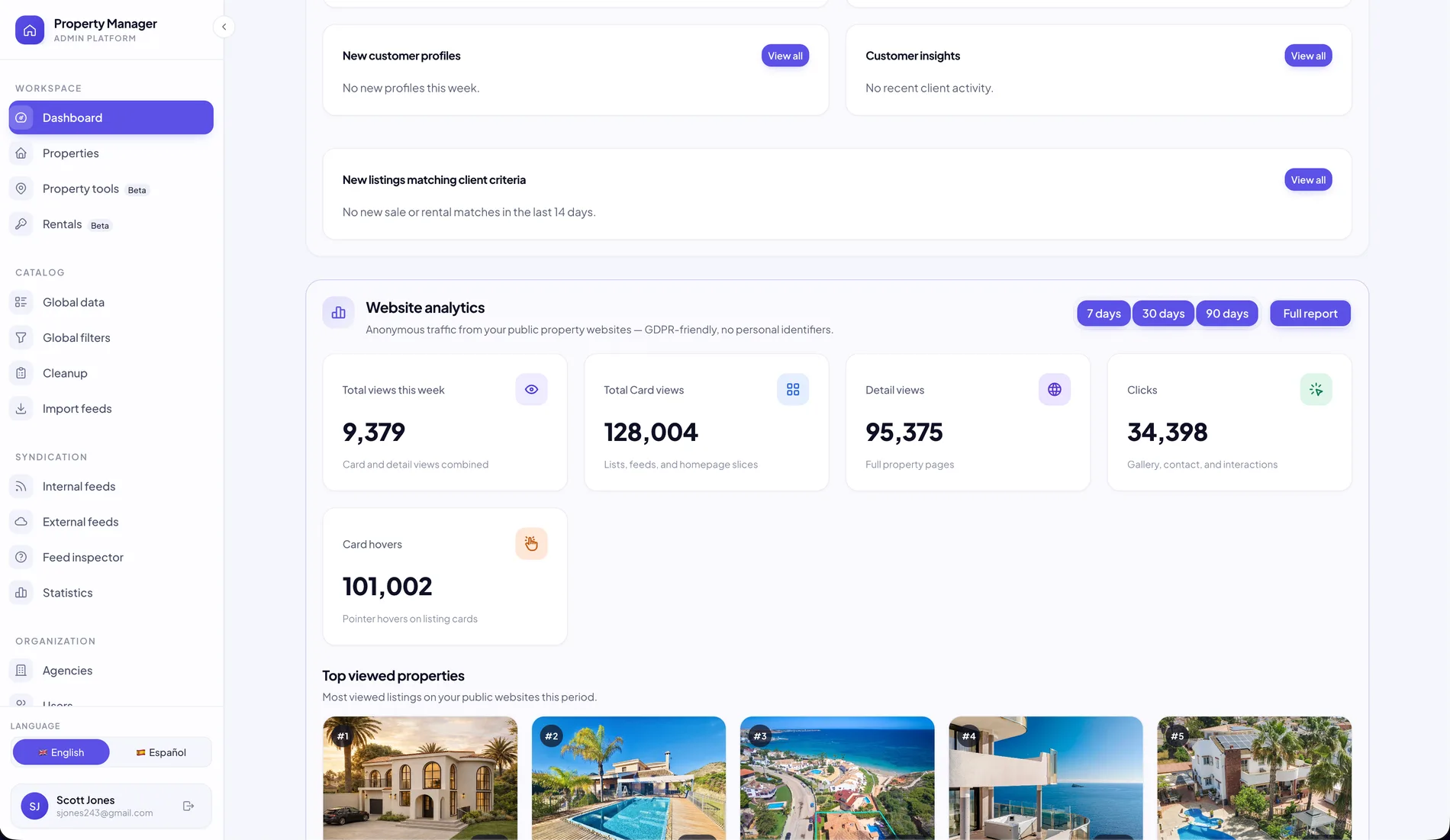 Property Manager analytics