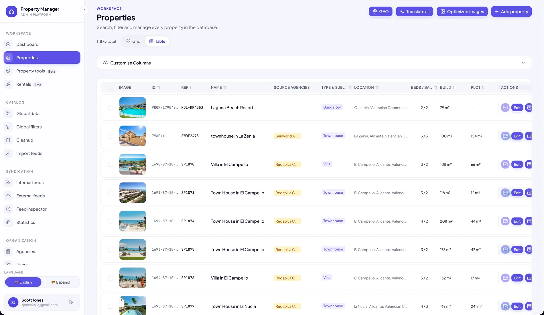 Property Manager property catalog